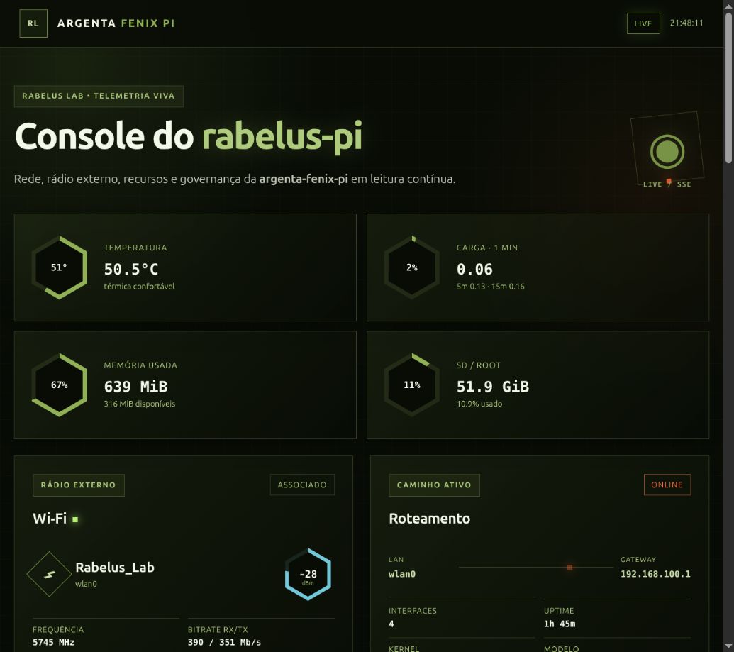 Dashboard da Argenta Pi com telemetria ao vivo e mural Kanban